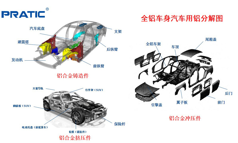 精密數控機床在交通輕量化（8.jpg