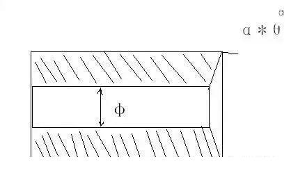 內圓倒斜角計算公式.jpg