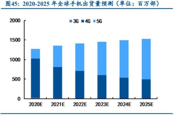 中商產業(yè)研究院預測，2025年我國數控機床產業(yè)規(guī)模將達4056億元。