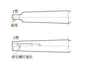 CNC加工中心立銑加工刀具的裝夾機構(gòu)刀柄和刀座來詳細了解下！