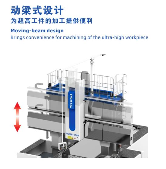 普拉迪數控機床高精度大扭矩動梁式龍門加工中心PGMB-2560