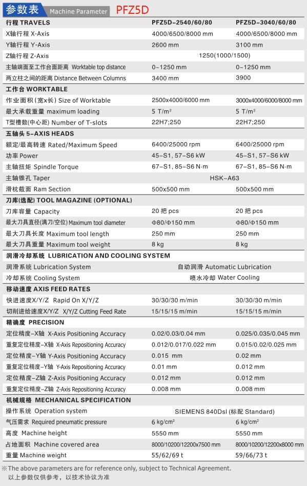 普拉迪龍門加工中心PFZ5D參數表